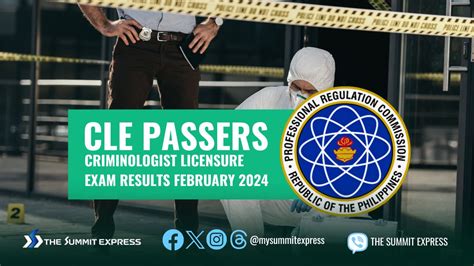 criminology board exam result 2024|CLE RESULT: February 2024 Criminology board exam list of .